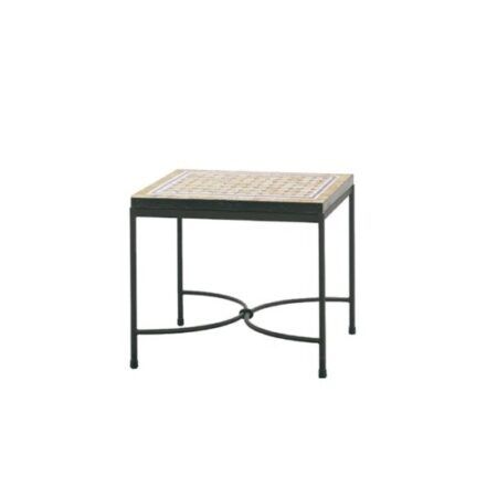 Auxiliary Forge Tables